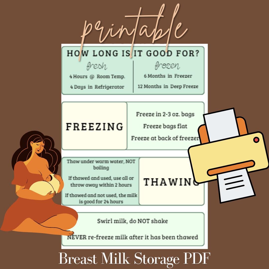 Printable Breast Milk Storage Guidelines - Etsy