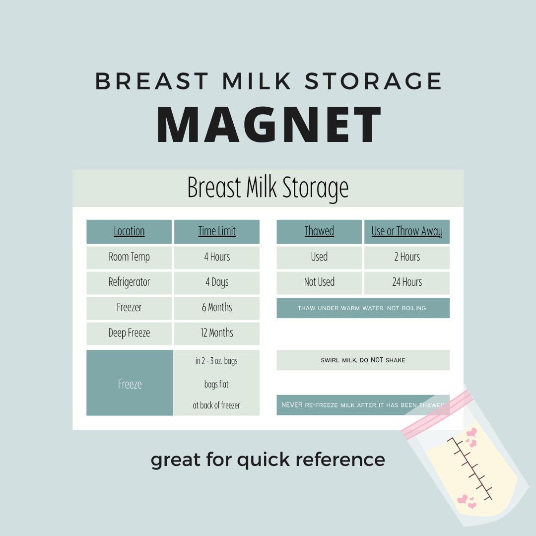 Milky Goodness Breast Milk Storage Magnet