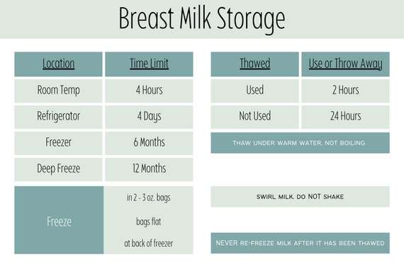 Magnet de conservation du lait maternel