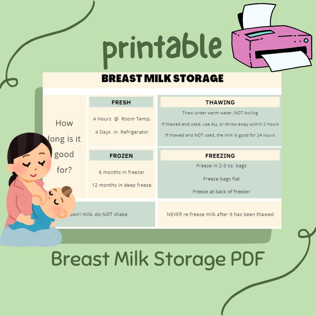 Printable Breast Milk Storage Guidelines Etsy