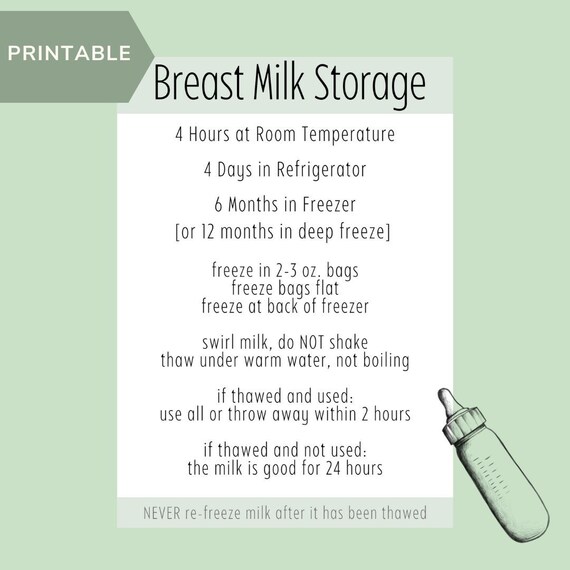 Printable Breast Milk Storage Guidelines Etsy
