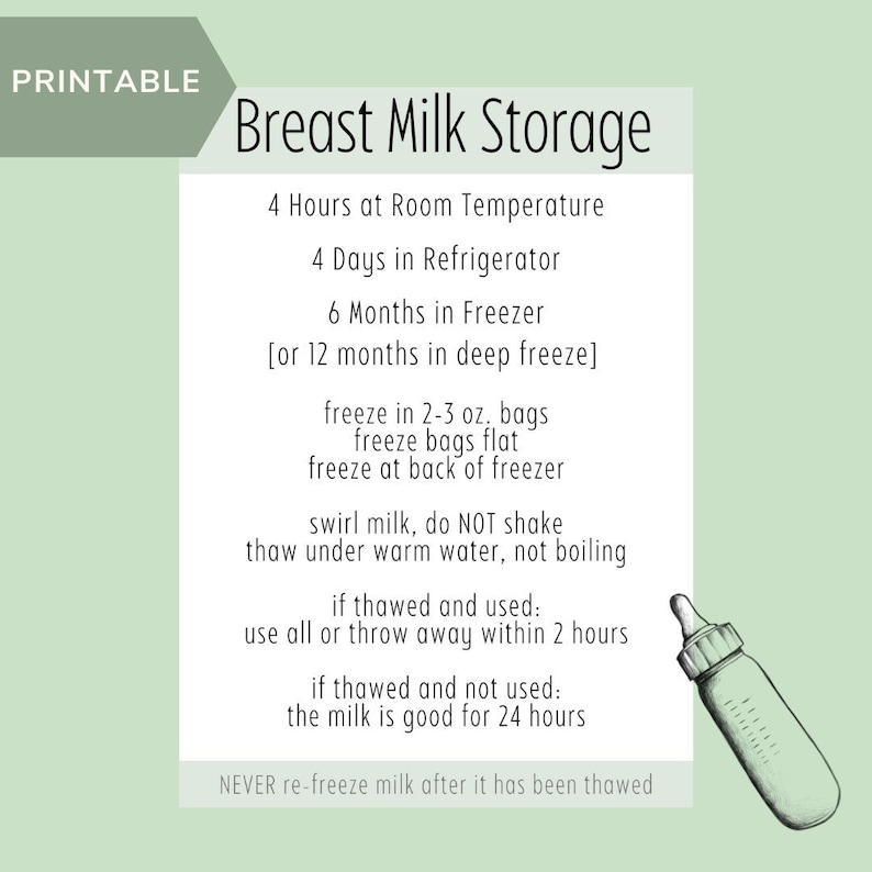 Printable Breast Milk Storage Guidelines Etsy Printable Breast Milk Storage Guidelines Etsy