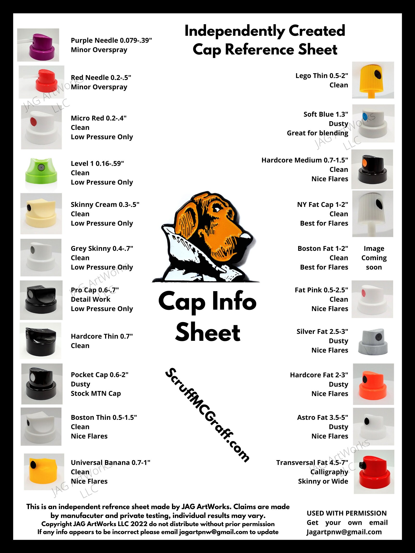 Quality Spray Paint Cap Sample Packs Etsy