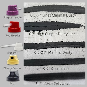 May include: Five different spray paint caps with their corresponding line widths and descriptions. The caps are labeled "Purple Needle", "Red Needle", "Transfer", "Skinny Cream", and "Pro". The lines are labeled "0.1-0.4" Lines Minimal Dusty", "0.7" High Output Dusty Lines", "0.5-0.7" Minimal Dusty", "0.4-0.6" Clean Lines", and "0.7" Clean Soft Lines".