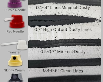 X-Thin Fine Line Detail Pack Spray Paint Caps, Graffiti, Street Art, Home Improvement, Painting Supply