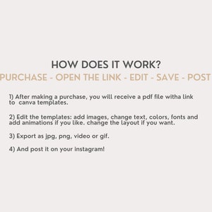May include: A digital instructional graphic with dark gray and beige text on a light background. The text reads: HOW DOES IT WORK? PURCHASE - OPEN THE LINK - EDIT - SAVE - POST. It includes four numbered steps detailing the process for using Canva templates.