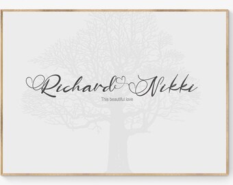customized wedding or engagement gift, couples, personalised downloadable, couples name printable, present