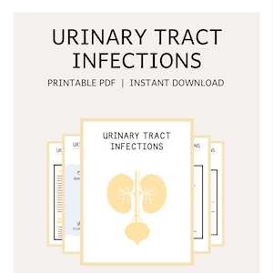 Könnte beinhalten: Druckbarer PDF-Leitfaden zu Harnwegsinfektionen mit 20 Seiten und 30 Bildern. Das Cover zeigt eine einfache Illustration der Nieren und der Blase in Gelb.