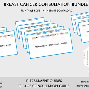 Breast Cancer Consultation Bundle
