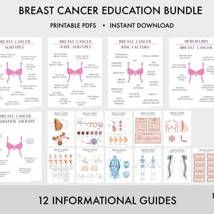 Breast Cancer Education Bundle