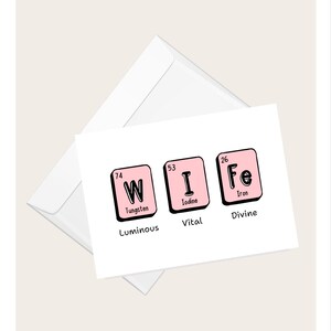 Può includere: Biglietto di auguri bianco con la parola "WIFE" scritta con elementi della tavola periodica. Il biglietto presenta quadrati rosa con gli elementi Tungsteno, Iodio e Ferro, con le parole "Luminous", "Vital" e "Divine" sotto.