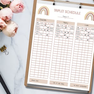 Triplet Feeding Schedule, Baby Tracker for Triplets, Baby log for multiples, Feeding and Sleeping Chart
