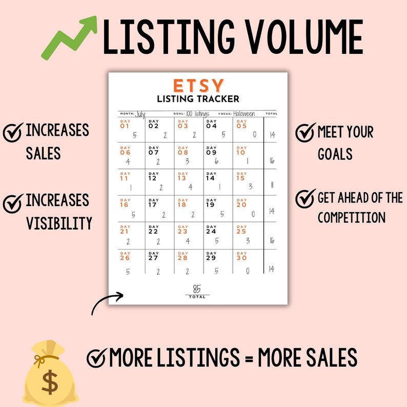 Etsy Tracker Printable Etsy Listing Tracker Habit Tracker For Etsy