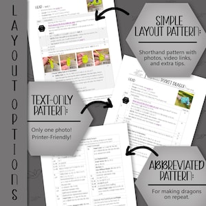 May include: A collection of crochet patterns for a pocket dragon, with different layout options. The patterns include a text-only version, a simple layout with photos and video links, and an abbreviated pattern for repeat use. The patterns are on white paper.