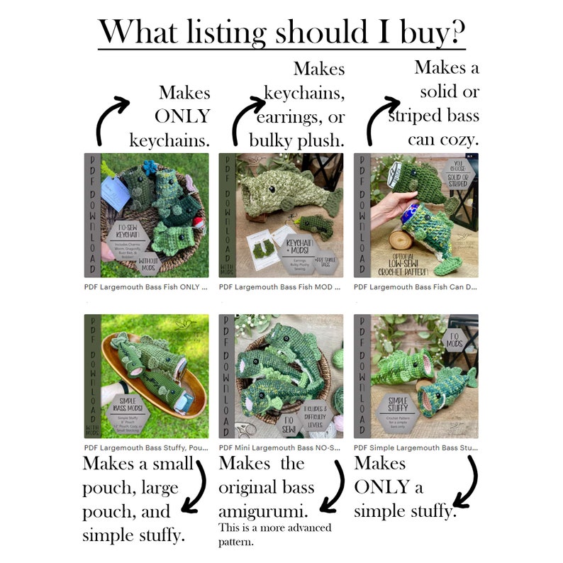 May include: A graphic with text and images of crochet bass fish. The text asks "What listing should I buy?" and describes the different crochet patterns available, including keychains, pouches, and amigurumi.