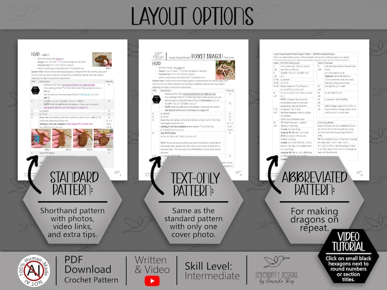 May include: A PDF crochet pattern showing three layout options: Standard, Text-Only, and Abbreviated. The Standard pattern includes photos, video links, and extra tips. The Text-Only pattern has one cover photo. The Abbreviated pattern is for making dragons on repeat.
