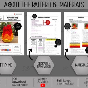Puede incluir: Un patr&oacute;n de ganchillo digital en PDF de tres p&aacute;ginas para una bolsa Fireball, que incluye una tabla de contenidos, listas de materiales para tama&ntilde;os peque&ntilde;o y mediano, y texto instructivo. Incluye una foto de una llama tejida a ganchillo.