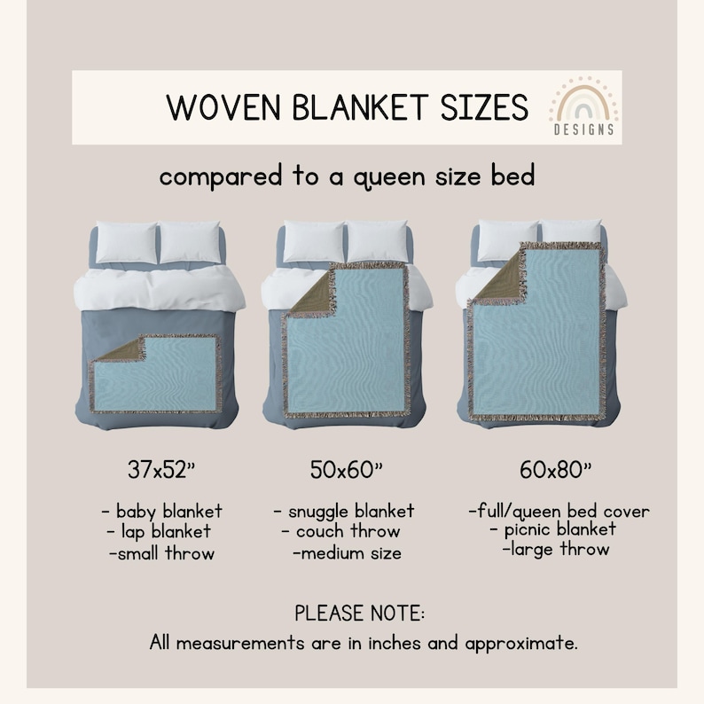 May include: Image showing woven blanket sizes compared to a queen size bed. The image displays three blankets: 37x52 inches, 50x60 inches, and 60x80 inches. The text indicates these sizes are baby, snuggle, and full/queen bed cover sizes, respectively. The image includes the text "PLEASE NOTE: All measurements are in inches and approximate."