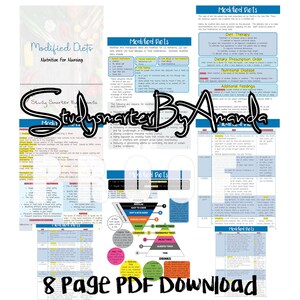 Pode incluir: Um infográfico colorido intitulado "Dietas modificadas" com um diagrama que mostra diferentes consistências de alimentos e espessuras de líquidos. O infográfico é dividido em seções para "Alimentos" e "Bebidas" com uma estrutura piramidal que mostra a progressão de "Fácil de mastigar" a "Extremamente espesso" para os alimentos e de "Fino" a "Extremamente espesso" para as bebidas. O infográfico também inclui texto sobre "Dietas modificadas" e "Terapia dietética".