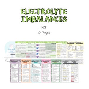 May include: A colourful chart titled "Electrolyte Imbalances" with a study guide for medical professionals. The chart includes information on electrolyte imbalances, including sodium, potassium, magnesium, calcium, chloride, and phosphorus. The chart also includes information on diagnosis and treatment.
