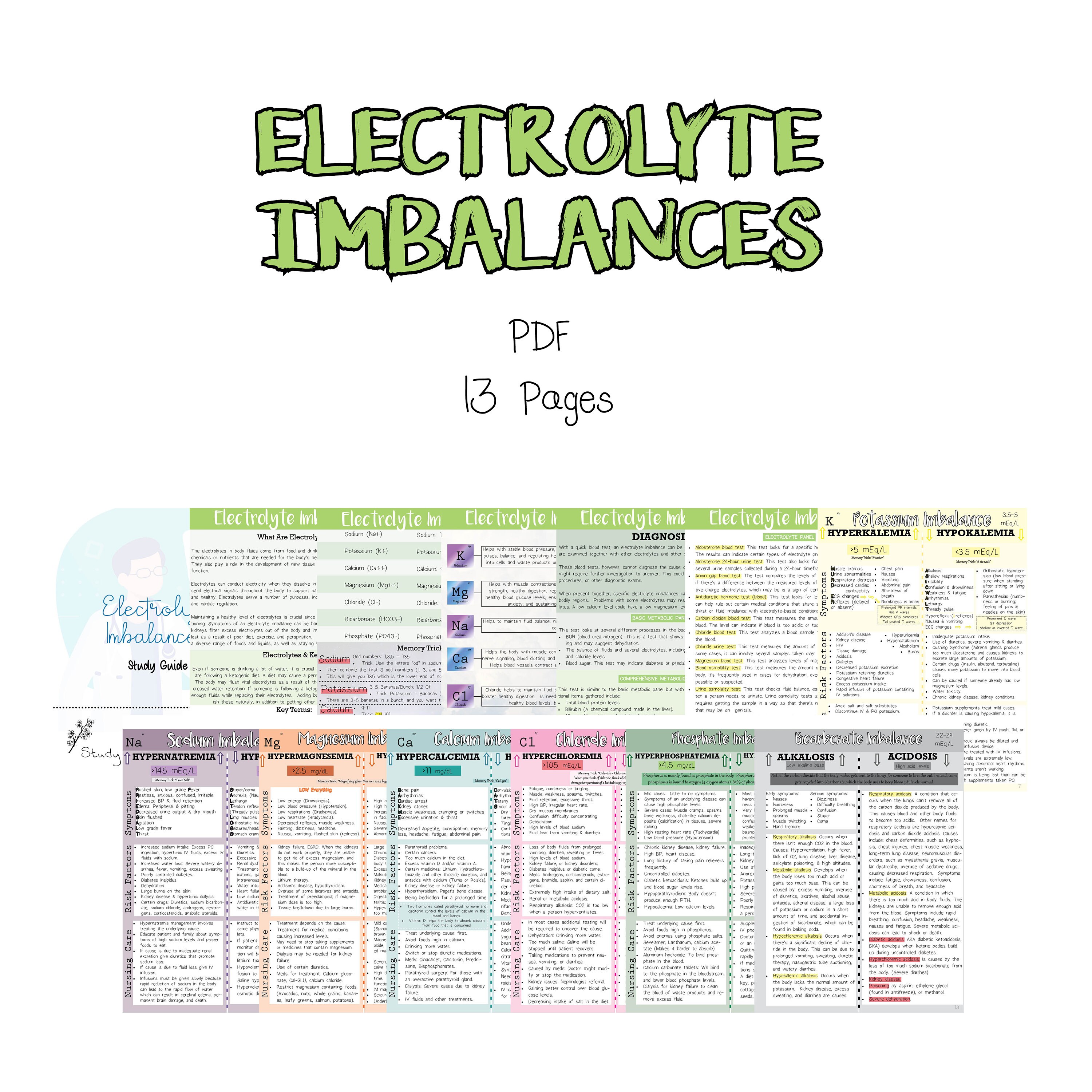 Electrolyte Imbalance Diagram