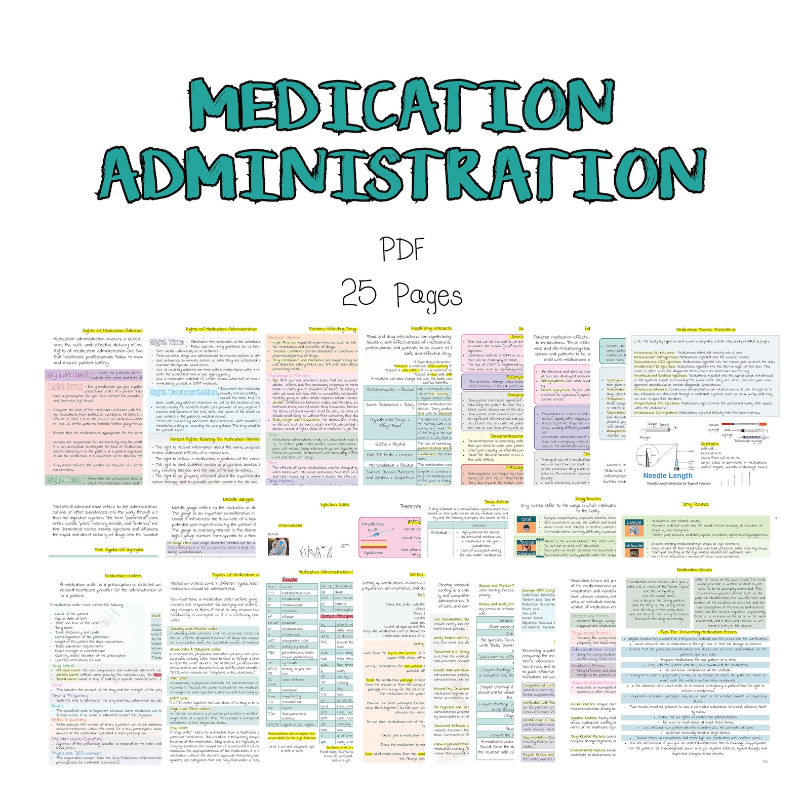 Medication Administration Nursing Notes - Etsy