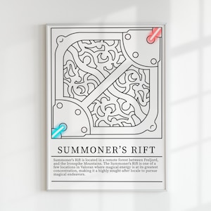 Summoner's Rift Print | League of Legends Map Poster - Etsy