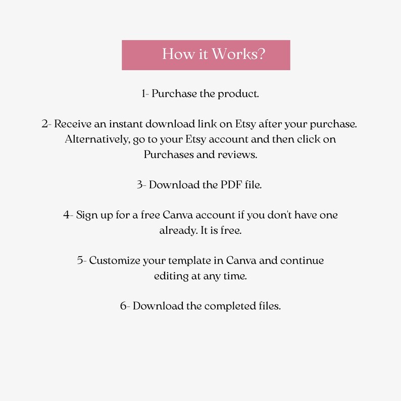 May include: A white informational graphic with a pink header labeled How it Works? followed by six numbered steps: 1- Purchase the product. 2- Receive an instant download link on Etsy. 3- Download the PDF file. 4- Sign up for a free Canva account. 5- Customize your template in Canva. 6- Download the completed files.