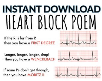 Cardiac Nurse Digital Download, Cardiac Rhythms For Nurse, Cardiac Surgery Nurse, Cardiac Vascular Nursing, Cardiovascular Nursing