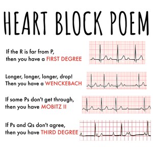 Heart Block Poem – Cardiac Rhythms Guide for Nurses, Funny ECG ...