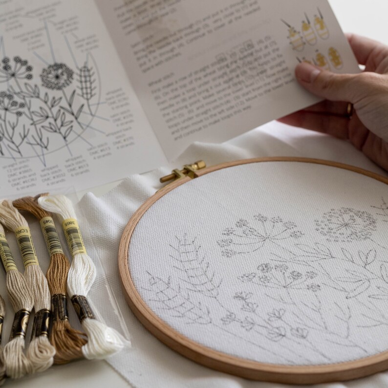 Embroidery Kit for Beginners DIY Embroidery Kit Beginner Etsy