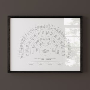 Family Tree Fan - 6 Generations - Personalized Digital Custom Family ...