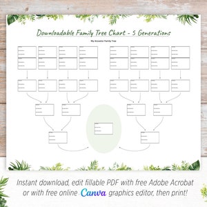 Tropical Ancestor Family Tree - 5 Generations - Digital Canva, printable fillable PDF pedigree family tree chart template