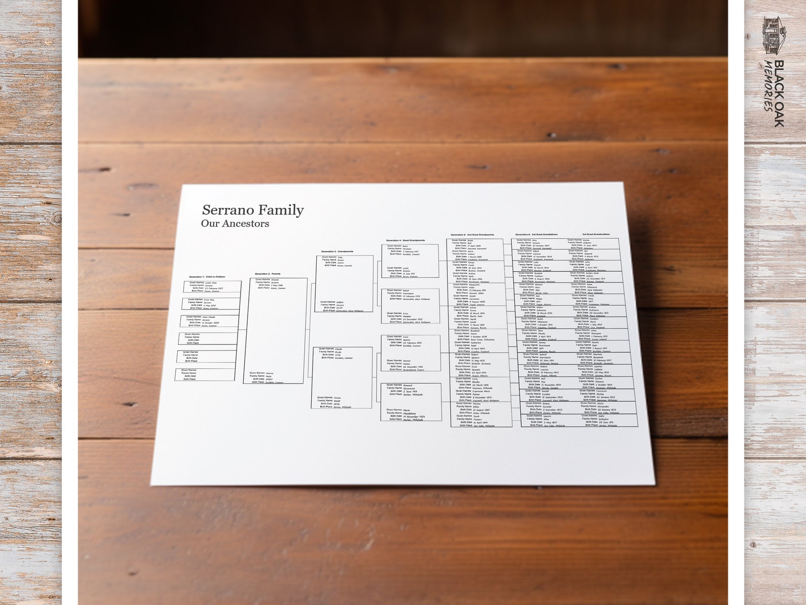 Family Tree Pedigree Chart - 6 Generations - Digital, Printable ...