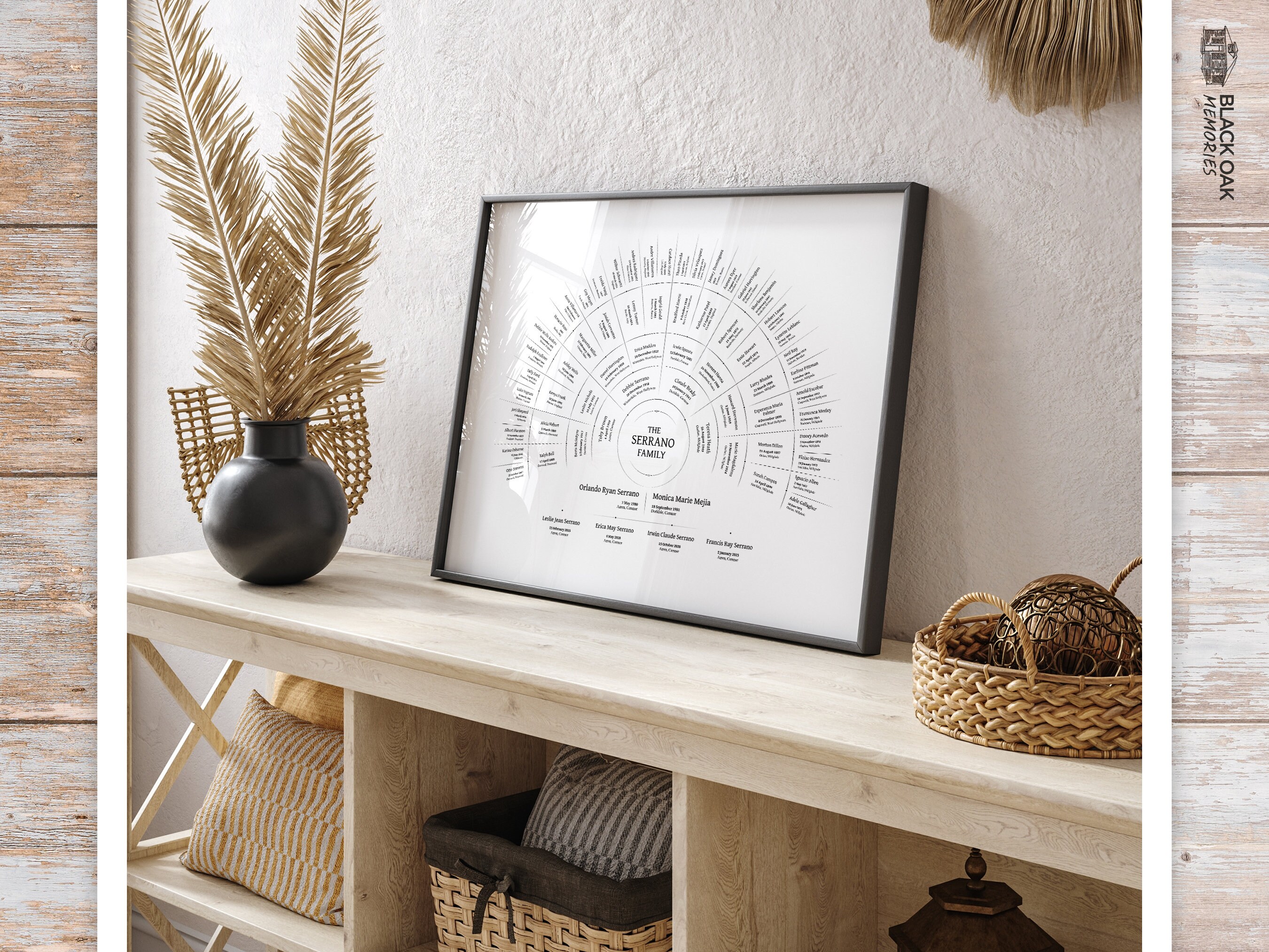 Family Tree Fan - 6 Generations - Personalized Digital Custom Family ...