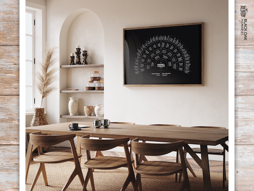 Family Tree Fan - 6 Generations - Black - Personalized Digital Custom ...