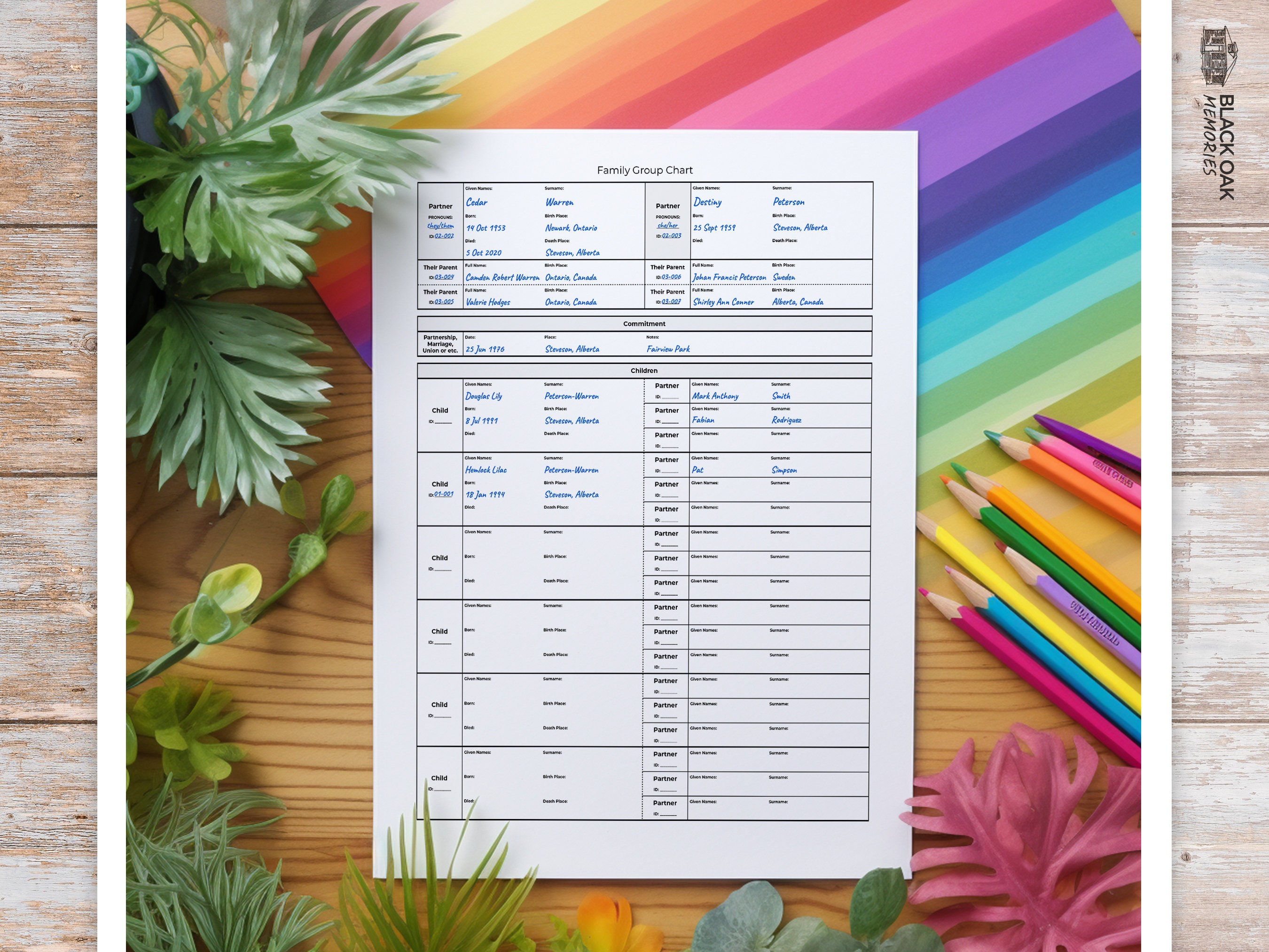 Editable Genealogy Chart Paternal Family Line Printable Family