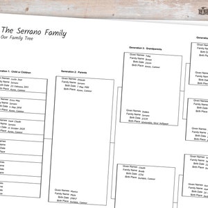 Family Tree Pedigree Chart - 6 Generations - Digital, Printable ...