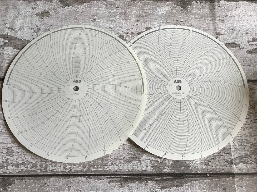 Circular Chart Paper 100 Sheets - Etsy