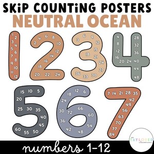 Neutrale Ocean Skip Counting Poster | Moderne Ozean-Klassenzimmer-Dekoration | Neutrales Klassenzimmerdekor