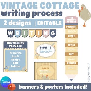 Puede incluir: Un conjunto de carteles educativos de estilo vintage, titulado "Vintage Cottage Writing Process". El diseño incluye pancartas, carteles y elementos editables. La paleta de colores presenta azules, amarillos y beiges suaves, con ilustraciones de patos. El texto incluye "Prewrite, Draft, Revise, Edit, Publish".
