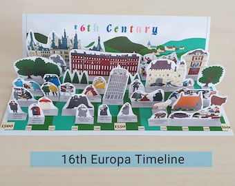 16th Century Europa Timeline, Busy book for Elementary Students, Peoples and Buildings in the 16th Century ,DIY Timeline.