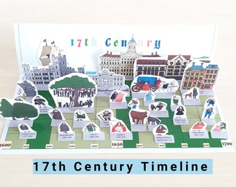 17th Century Europa Timeline, Busy book for Elementary Students, Peoples and Buildings in the 16th Century ,DIY Timeline.