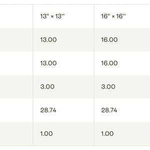May include: A table showing the dimensions of different sized tote bags. The table lists the height, length, width, handle length, and handle width in inches. The tote bag sizes are 13" x 13", 16" x 16", and 18" x 18".
