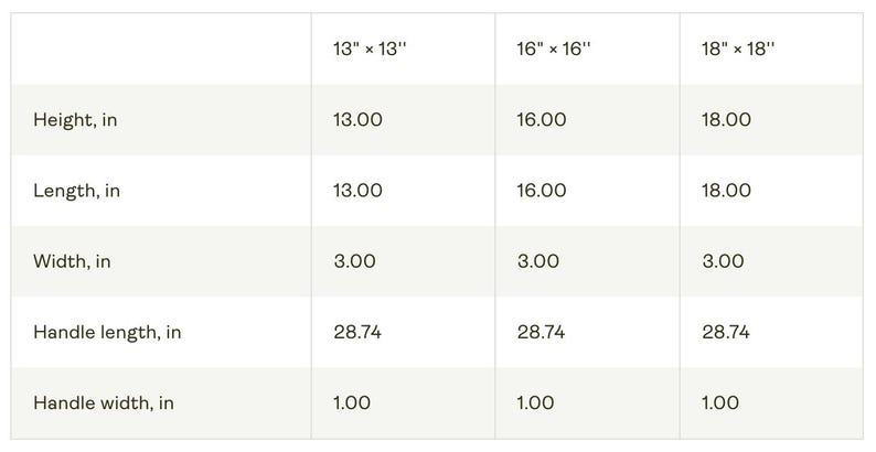May include: A table showing the dimensions of different sized tote bags. The table lists the height, length, width, handle length, and handle width in inches. The tote bag sizes are 13" x 13", 16" x 16", and 18" x 18".