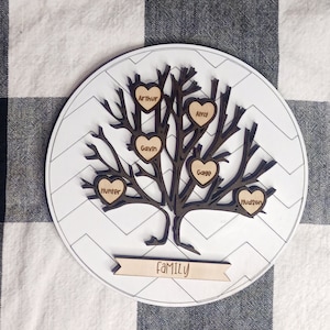 Family of..2 or 3 Insert Only Digital File for Sign sitter - DIGITAL FILE ONLY