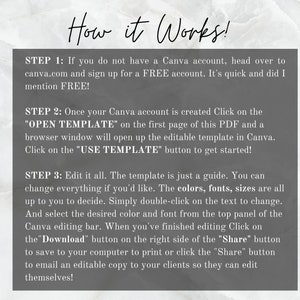 May include: A guide titled "How it Works!" with instructions for using a Canva template. The text is on a gray background with a marble effect. The steps include creating a Canva account, opening the template, and editing the colors, fonts, and sizes.