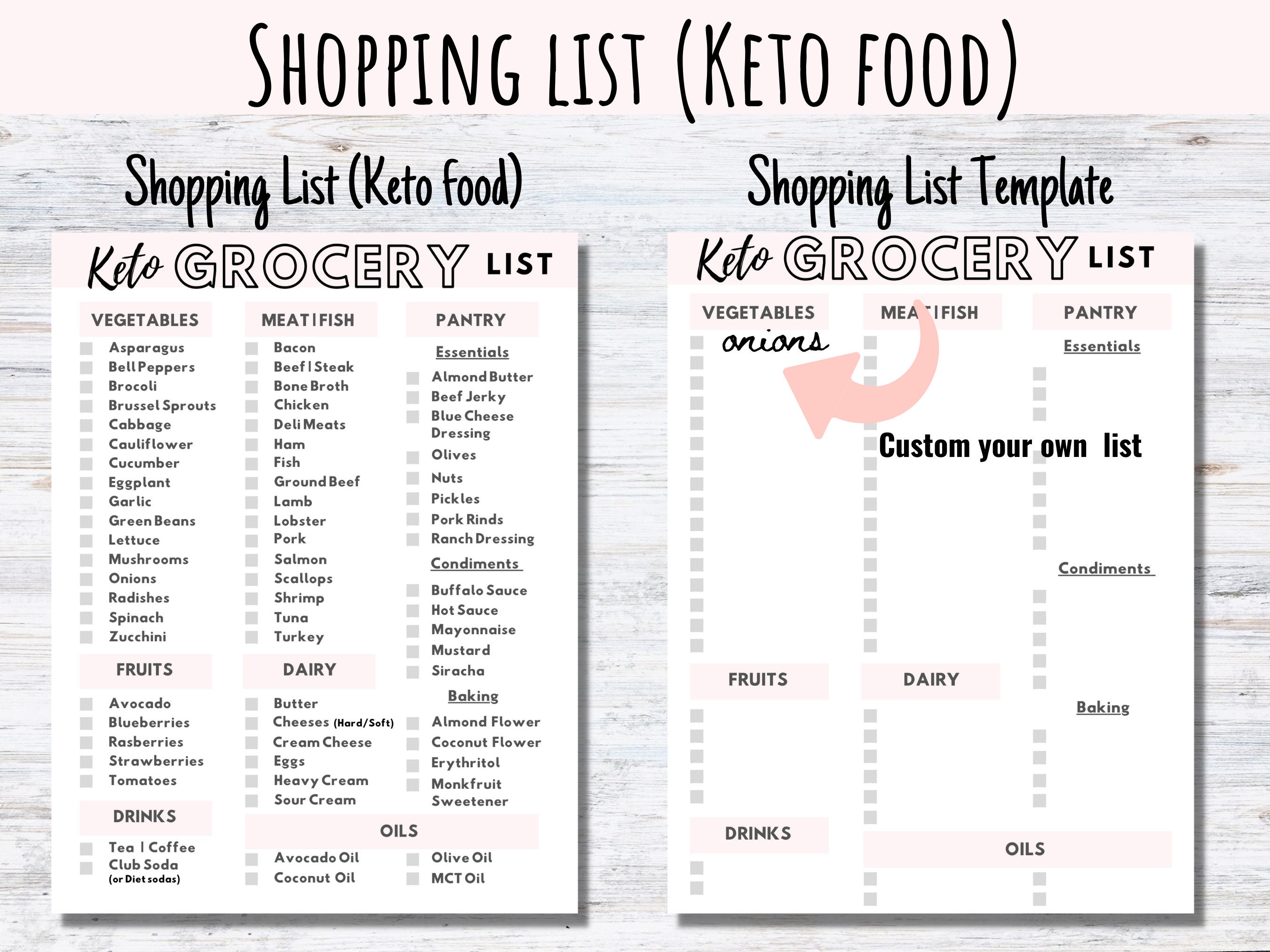 Keto Shopping List, Keto Grocery List, Keto Food List, Keto Foods List ...