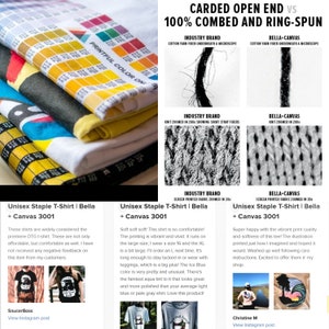 May include: Comparison of two types of t-shirt fabric: carded open end and 100% combed and ring-spun. Close-up images of the fabric under a microscope.  The text "Unisex Staple T-Shirt | Bella + Canvas 3001" is displayed on the image.