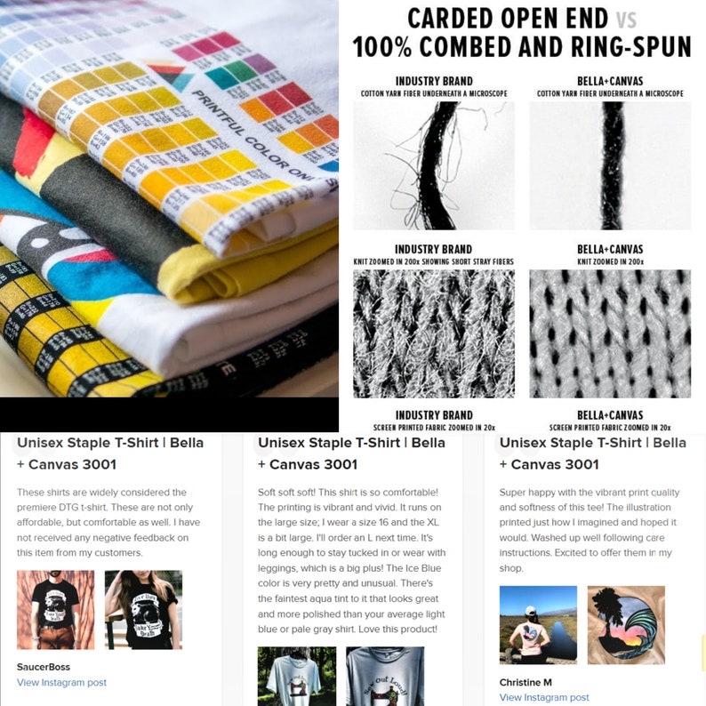 May include: Comparison of two types of t-shirt fabric: carded open end and 100% combed and ring-spun. Close-up images of the fabric under a microscope.  The text "Unisex Staple T-Shirt | Bella + Canvas 3001" is displayed on the image.